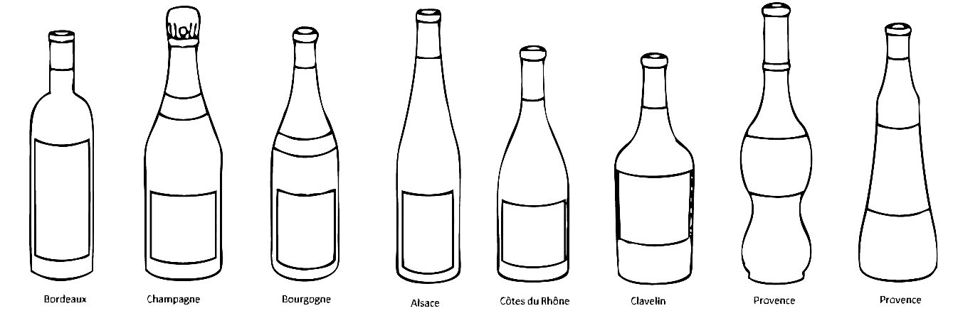 Les différentes formes de bouteilles de vin